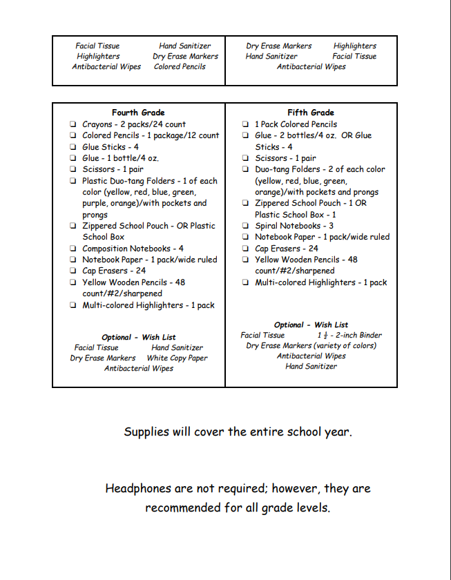 School List pg 2